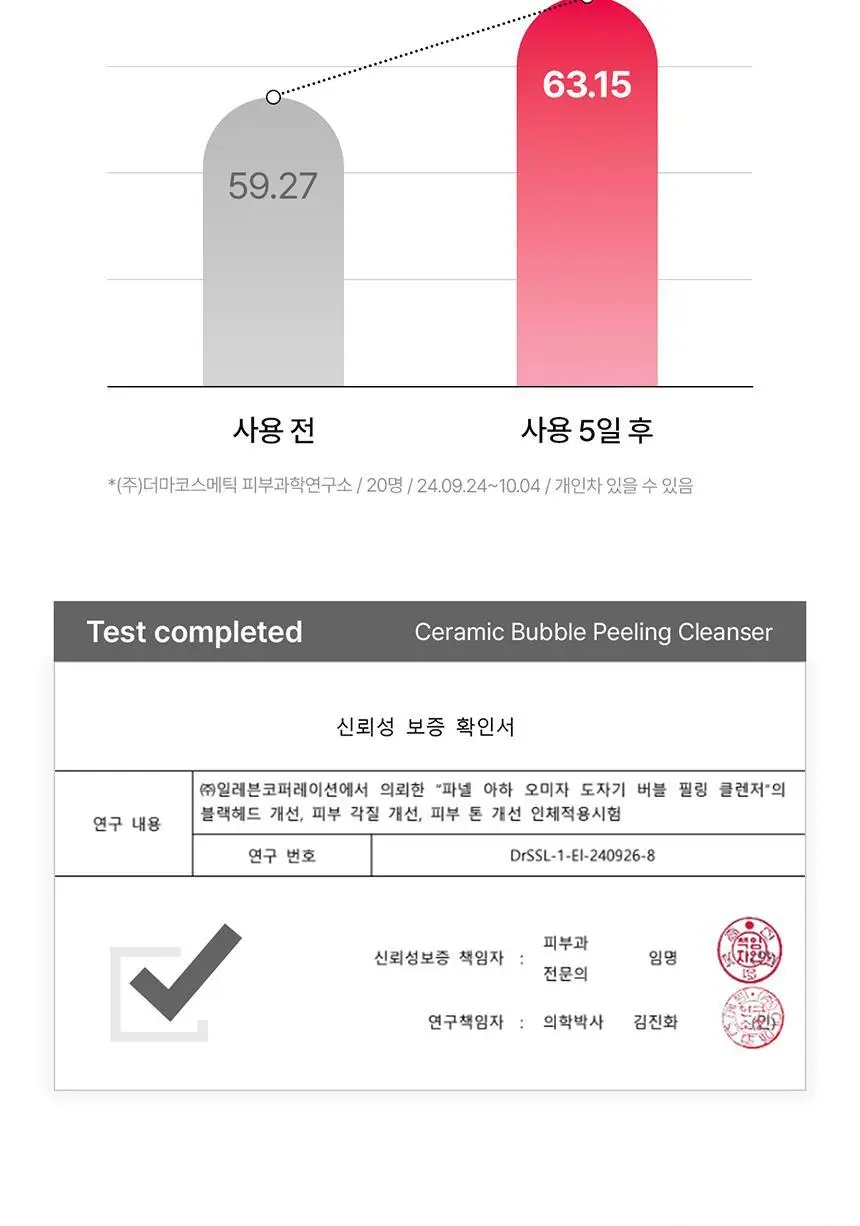 [혁명템] 파넬 아하 오미자 도자기 버블 필링 클렌저 180ml 상세페이지 13